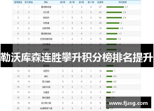 勒沃库森连胜攀升积分榜排名提升